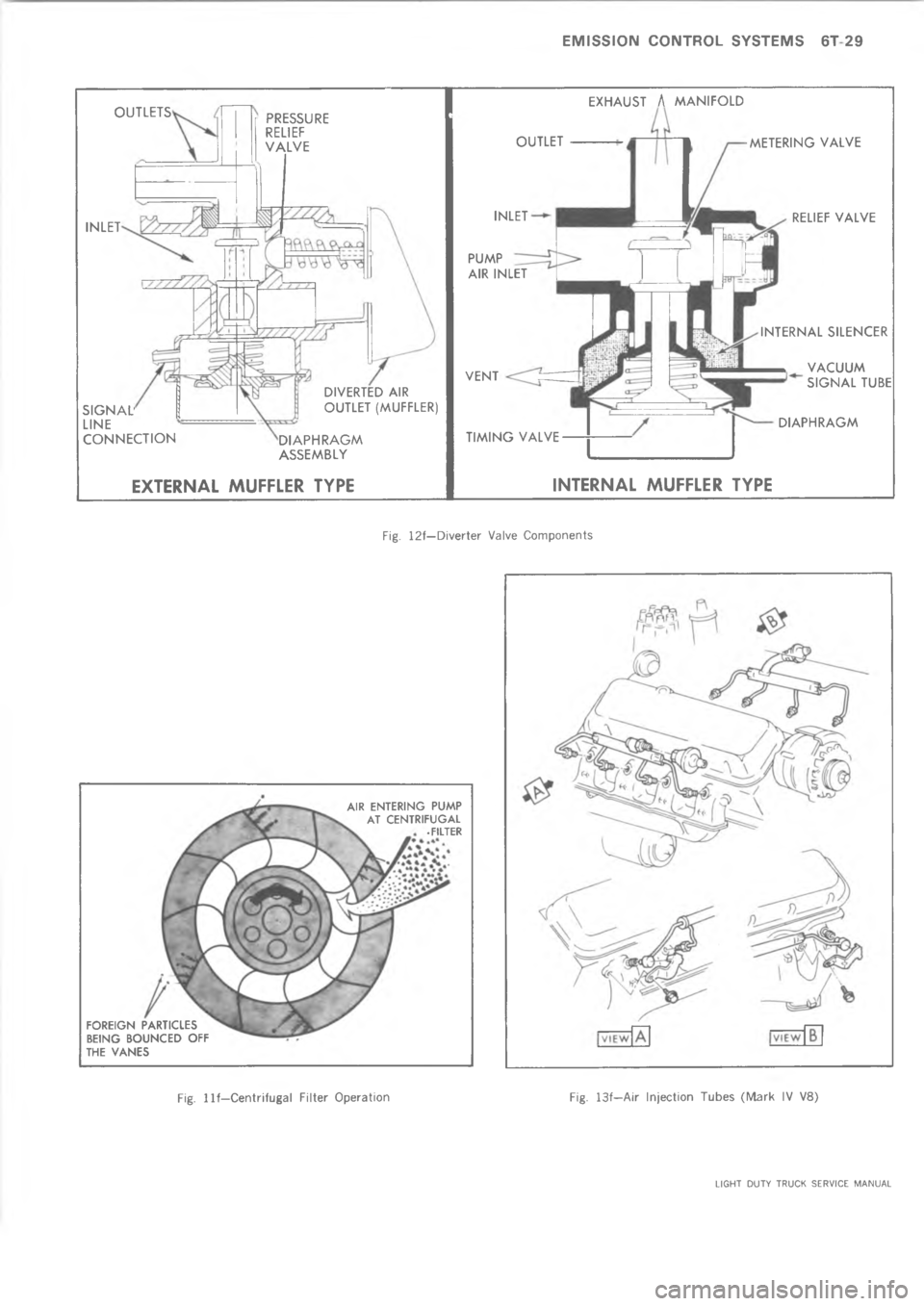 CHEVROLET LIGHT DUTY TRUCK 1973  Service Manual                 6       =   4 ?.-+)-
()()
()+")
  + )
"$+)-
 " $  +L
+"$)
 . $ $ )  - ". $,")(-), "(
.-+)- J+)(K
, "  * (   
)/+S
.
"


