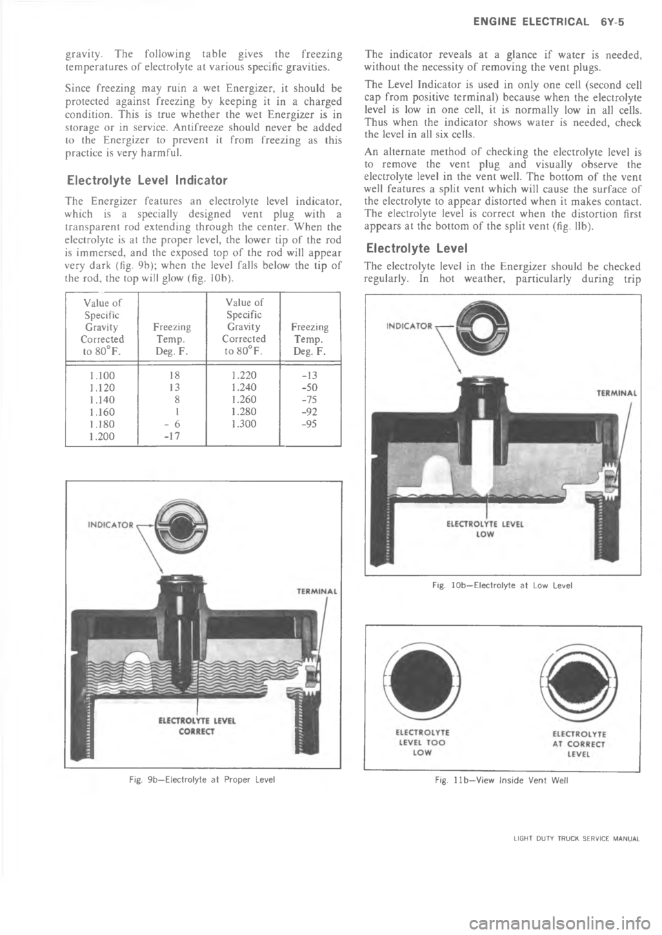 CHEVROLET LIGHT DUTY TRUCK 1973  Service Manual               =6 >%    " * . %     %! *    G  % 
   !      ! ! %!
 G %   
