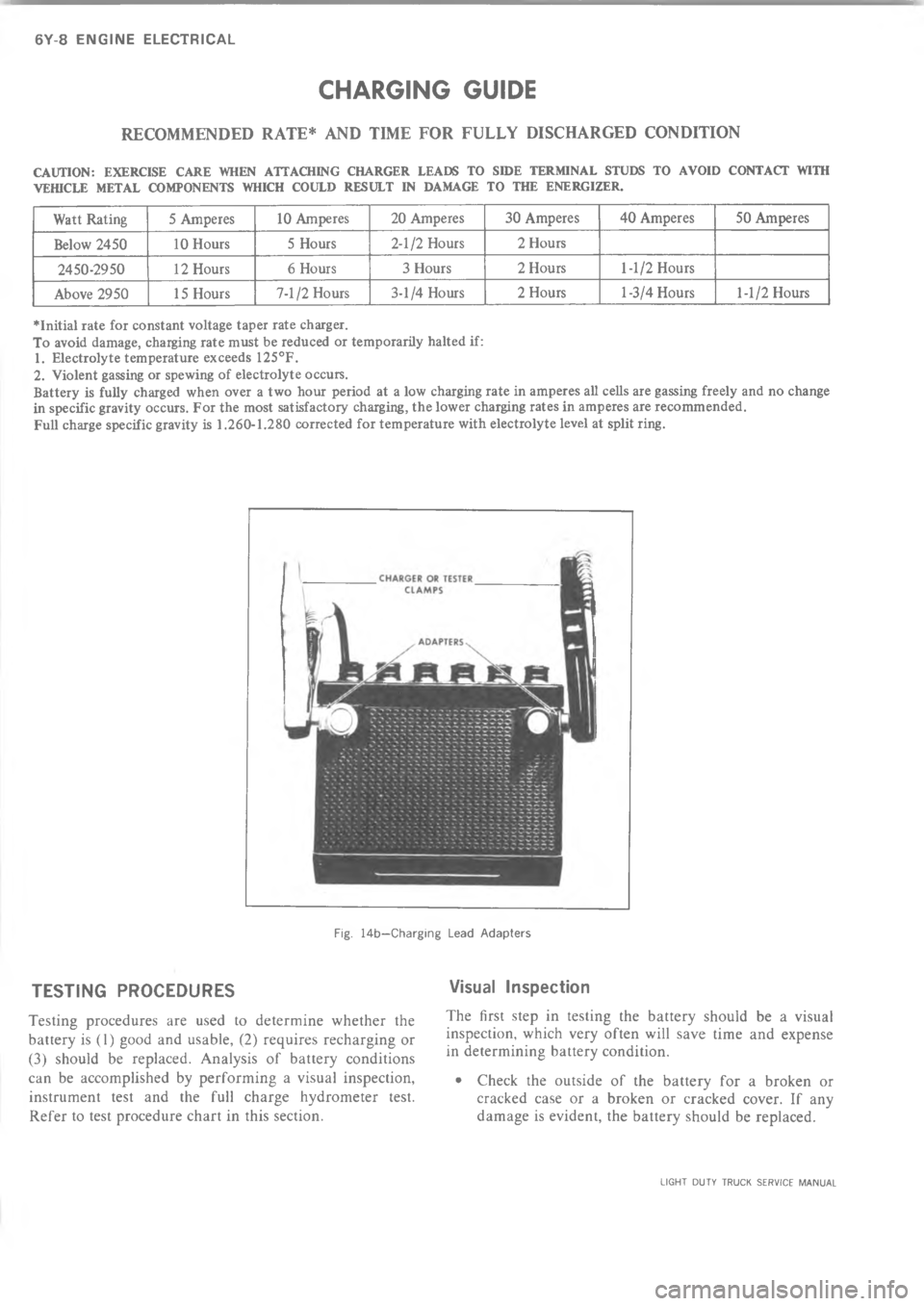 CHEVROLET LIGHT DUTY TRUCK 1973  Service Manual = 6 @        	 
1@&@F@

:
;1\(
B.1
9\(

4\(

Y
"


B

5


"
??
>


,
"


D

 