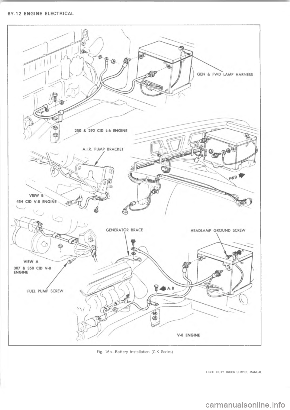 CHEVROLET LIGHT DUTY TRUCK 1973  Service Manual = 6   4        3>2 6%-5K 	 I! J         