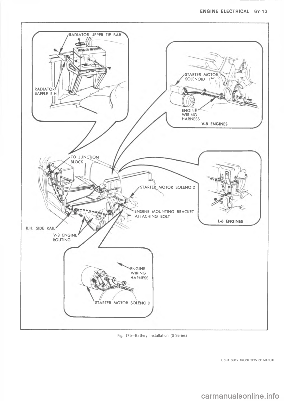 CHEVROLET LIGHT DUTY TRUCK 1973  Service Manual               = 6            
     





	






=




	
3 
