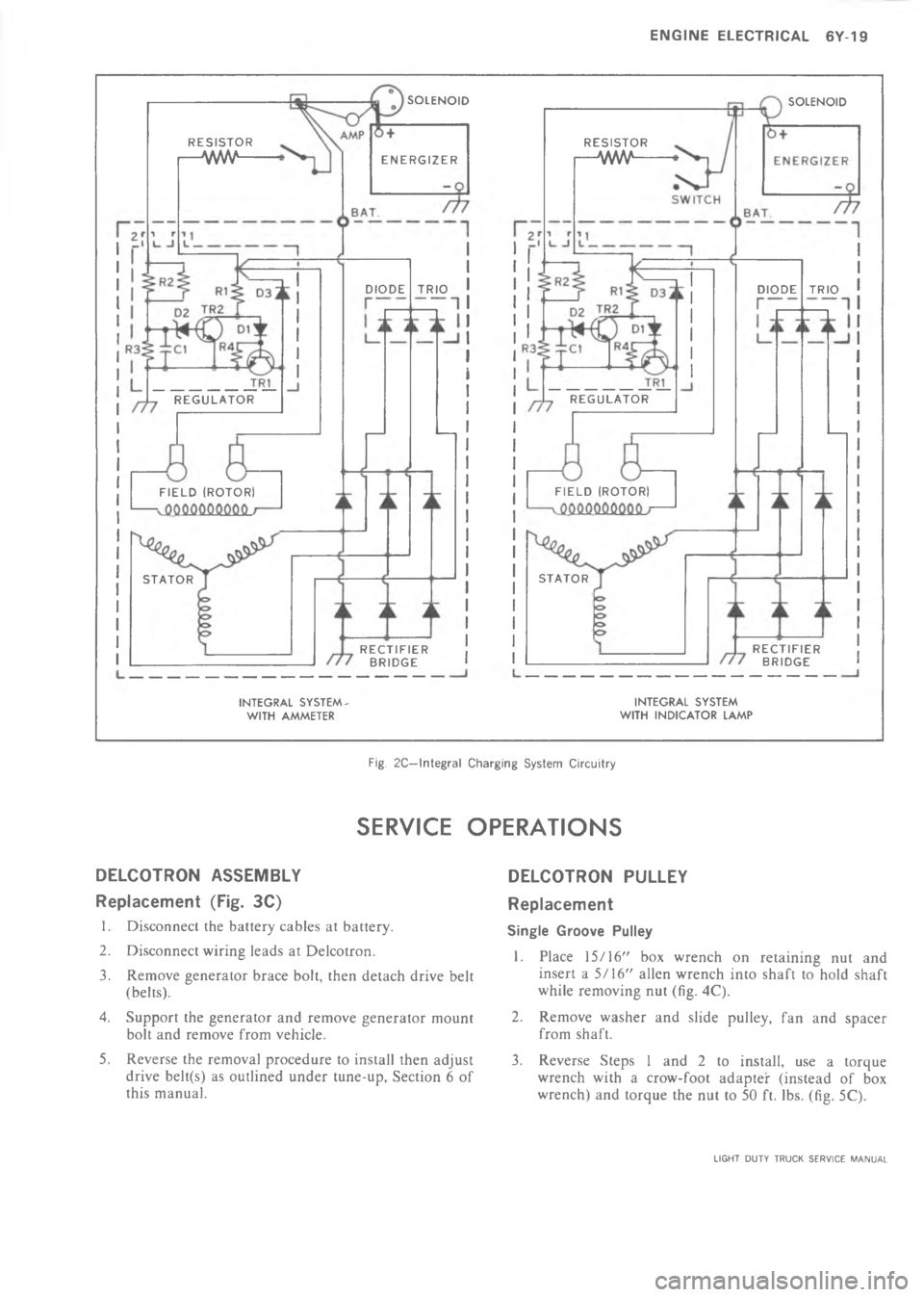 CHEVROLET LIGHT DUTY TRUCK 1973  Service Manual               = 6  ? . + ) $ . " ,
 . + ) $ . ",
\(
\(\)
 \)
-\("
,".,\)
-\(
\(
\(


-
--.\(
\(
/\( \(
/\("
"
1



%


\(
>
/

1
9

%



.


