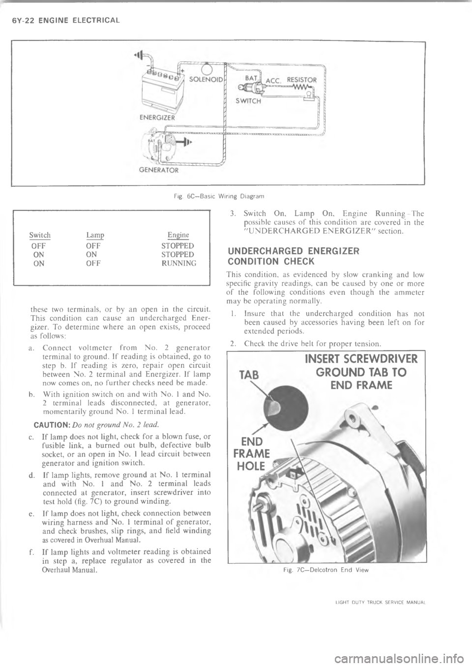 CHEVROLET LIGHT DUTY TRUCK 1973  Service Manual = 6  4 4         ;/! 1	 ,&
-%
C
CC
"
CC
,

"
%



!





0


!
%





.




C\(

H


"
!





3

	


 