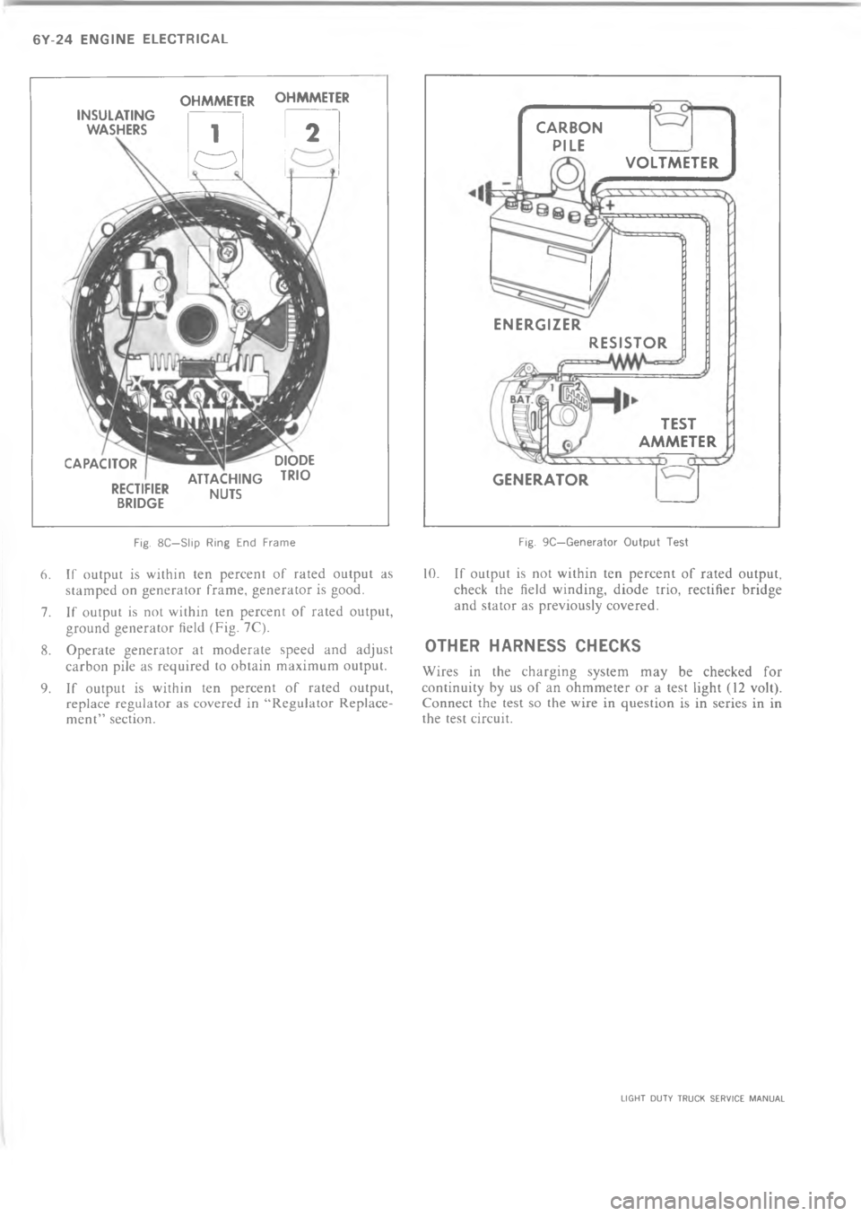 CHEVROLET LIGHT DUTY TRUCK 1973  Service Manual = 6  4 A         

#
"9







9
!
3
%
:

2






;

0




 
 