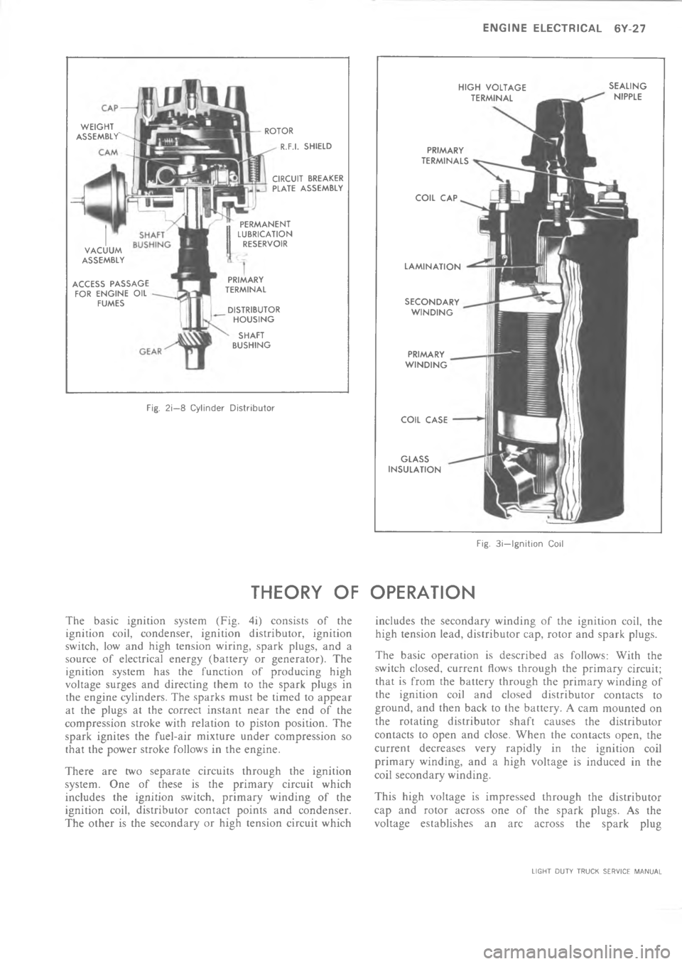 CHEVROLET LIGHT DUTY TRUCK 1973  Service Manual              = 6 4 C1 ) " * -
) /+SG
      
)/+S
)     ) 
.( ) $  "$ )  . "+
)(.-.(
(" *")+,
"("- /()I)(
+-) )/+S
)(  $ )