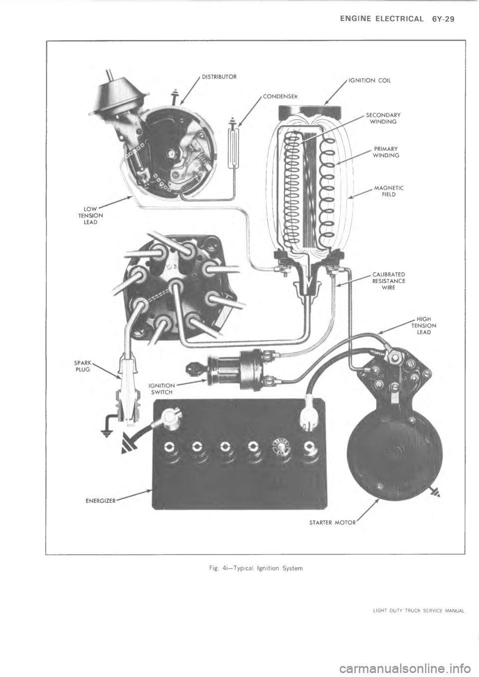 CHEVROLET LIGHT DUTY TRUCK 1973  Service Manual    =6 4?,"-("/-.(
"$"-".$ ."+
).$,(S
1 "$,"$
("(S
1 "$,"$
$)-"
")+,
+"/(-),
()"-$)
1"()
*"*
-)$".$
+),
)$)("=)(
-(-)( .-.( +.1
-)$".$
+),3>2 /5