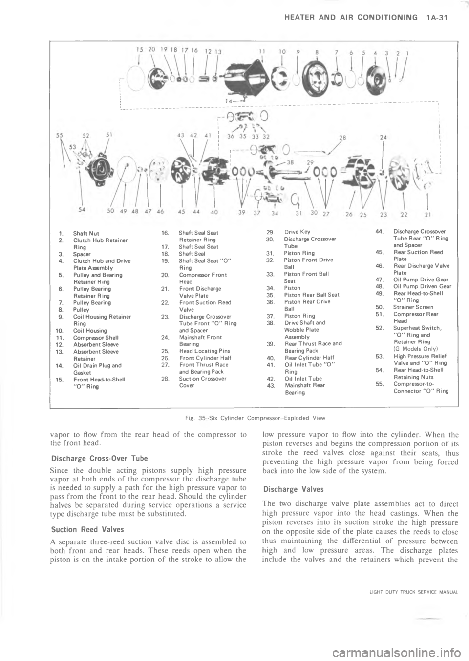 CHEVROLET LIGHT DUTY TRUCK 1973 Workshop Manual 	             7  . + 2 ,     ,=7 . + 2 ,  %+&  % + ,
4 7 &  , ! .  	   0   % , + (* %  % , + (* %    (* )
 (* )C7 . + 2 ,  %+&  % + ,
 7 B+ 