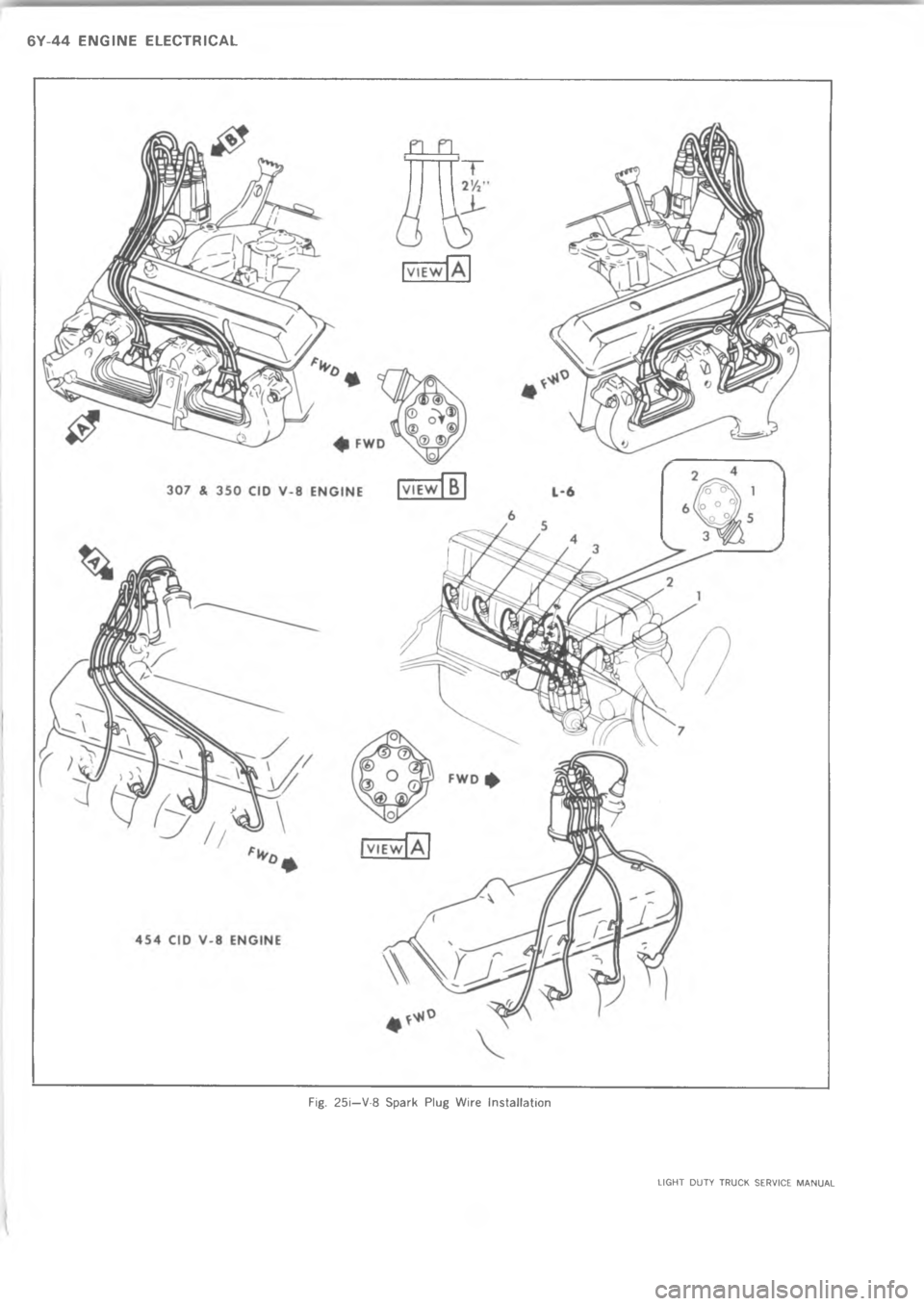 CHEVROLET LIGHT DUTY TRUCK 1973  Service Manual = 6 A A   3>2 .@5 !7 ? *,> # 	           