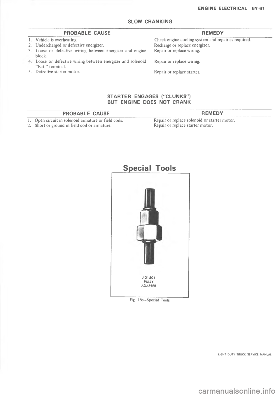 CHEVROLET LIGHT DUTY TRUCK 1973  Service Manual    =6=         8   
                   6

93
\(
1\)




^
$0
,
,
,
,






?

3 