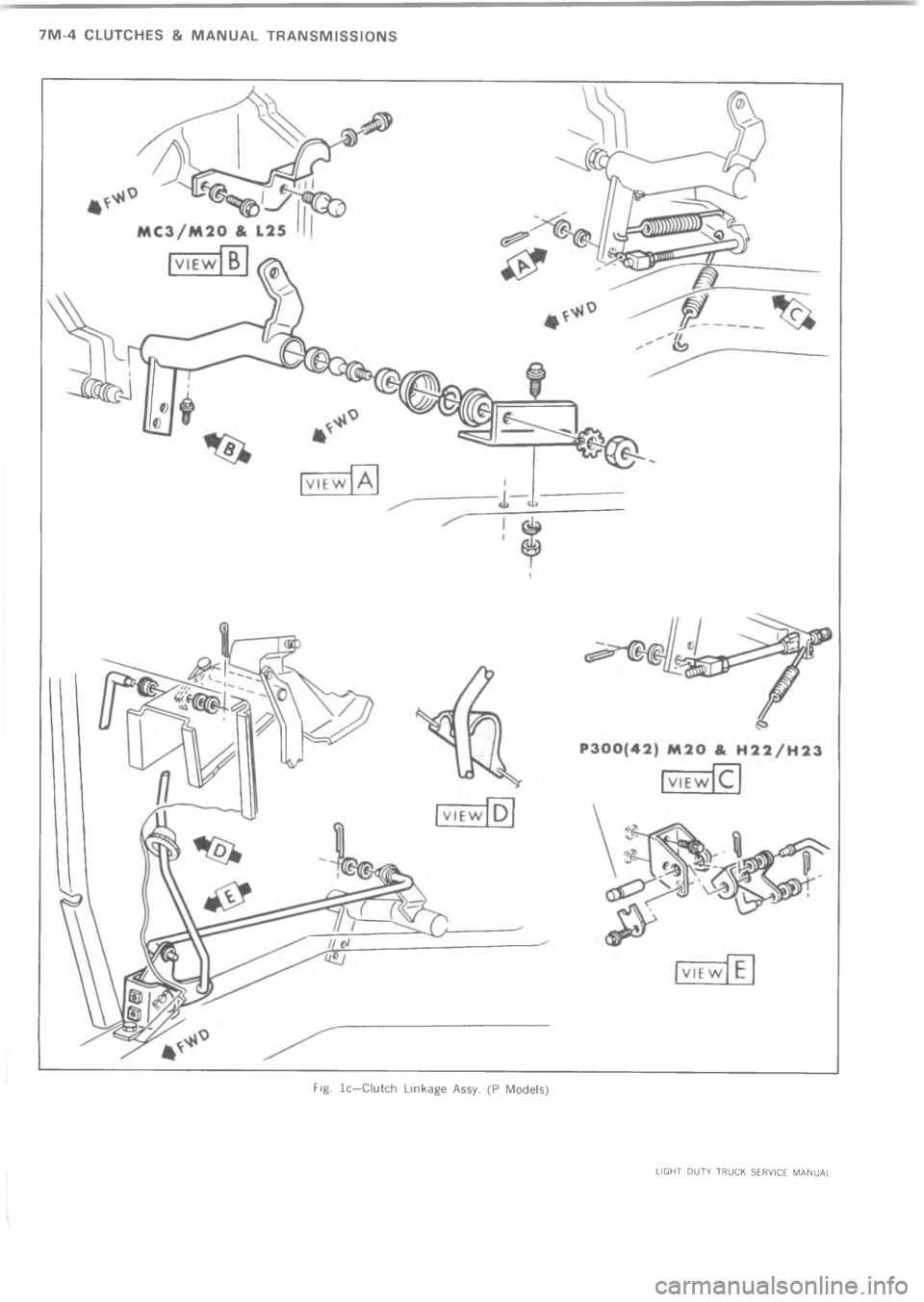 CHEVROLET LIGHT DUTY TRUCK 1973  Service Manual C  A  	 M                  3>2  ) 5,)E ?> K2 I* 	+J        