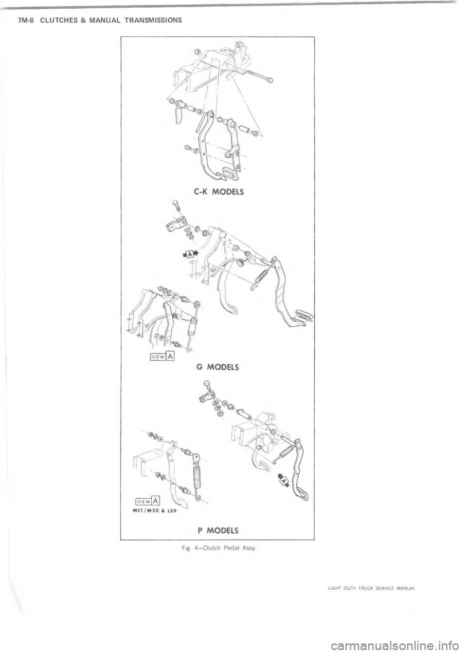 CHEVROLET LIGHT DUTY TRUCK 1973  Service Manual C@ 	 M         