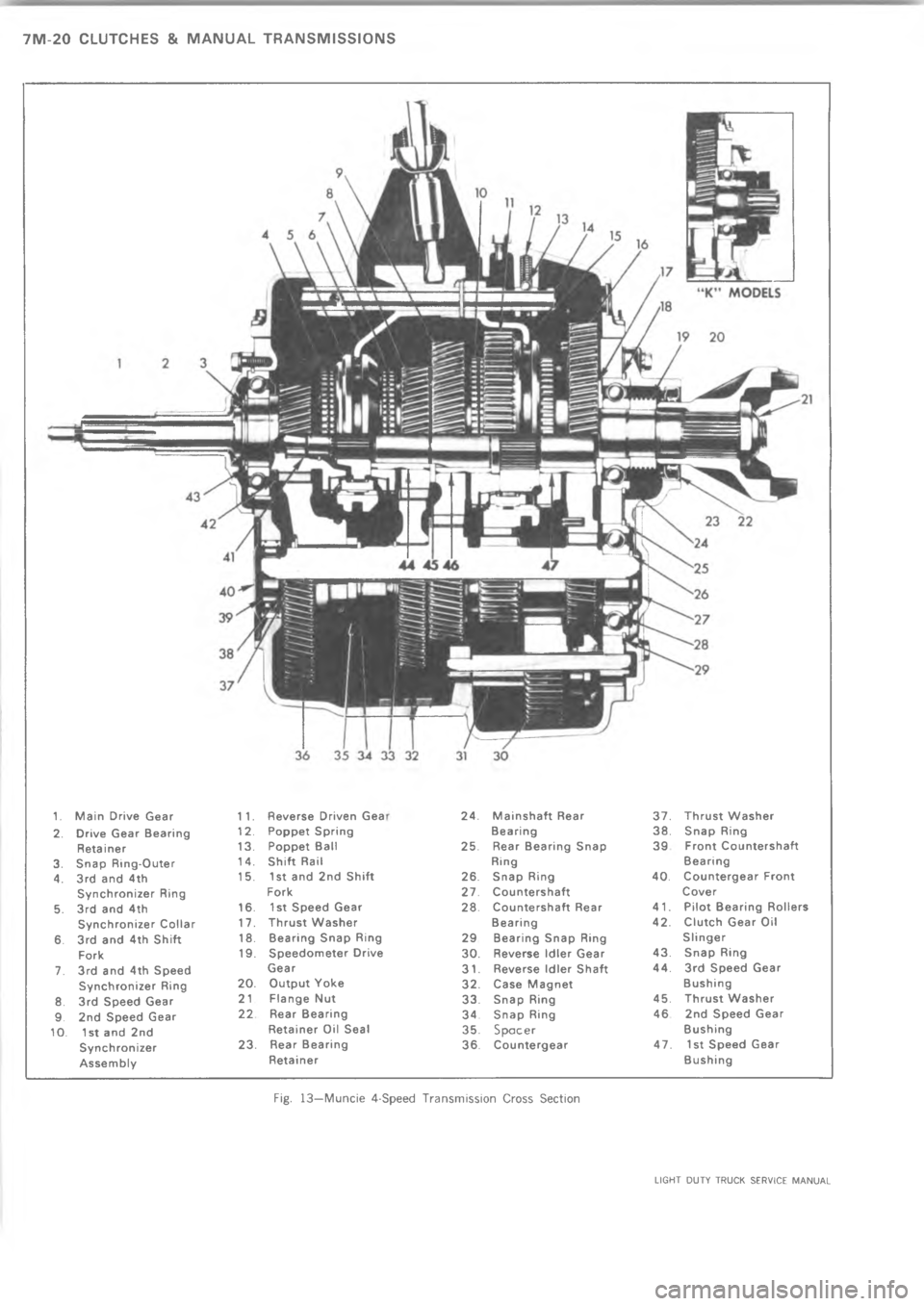CHEVROLET LIGHT DUTY TRUCK 1973  Service Manual C   4   	 M                  7 + ( *    ( E %   % + 
 7 % E %   %    ( E % *   % +
4 7  ( E %   % +    % +  ( * ) 4 7  # B B % ,   B  (