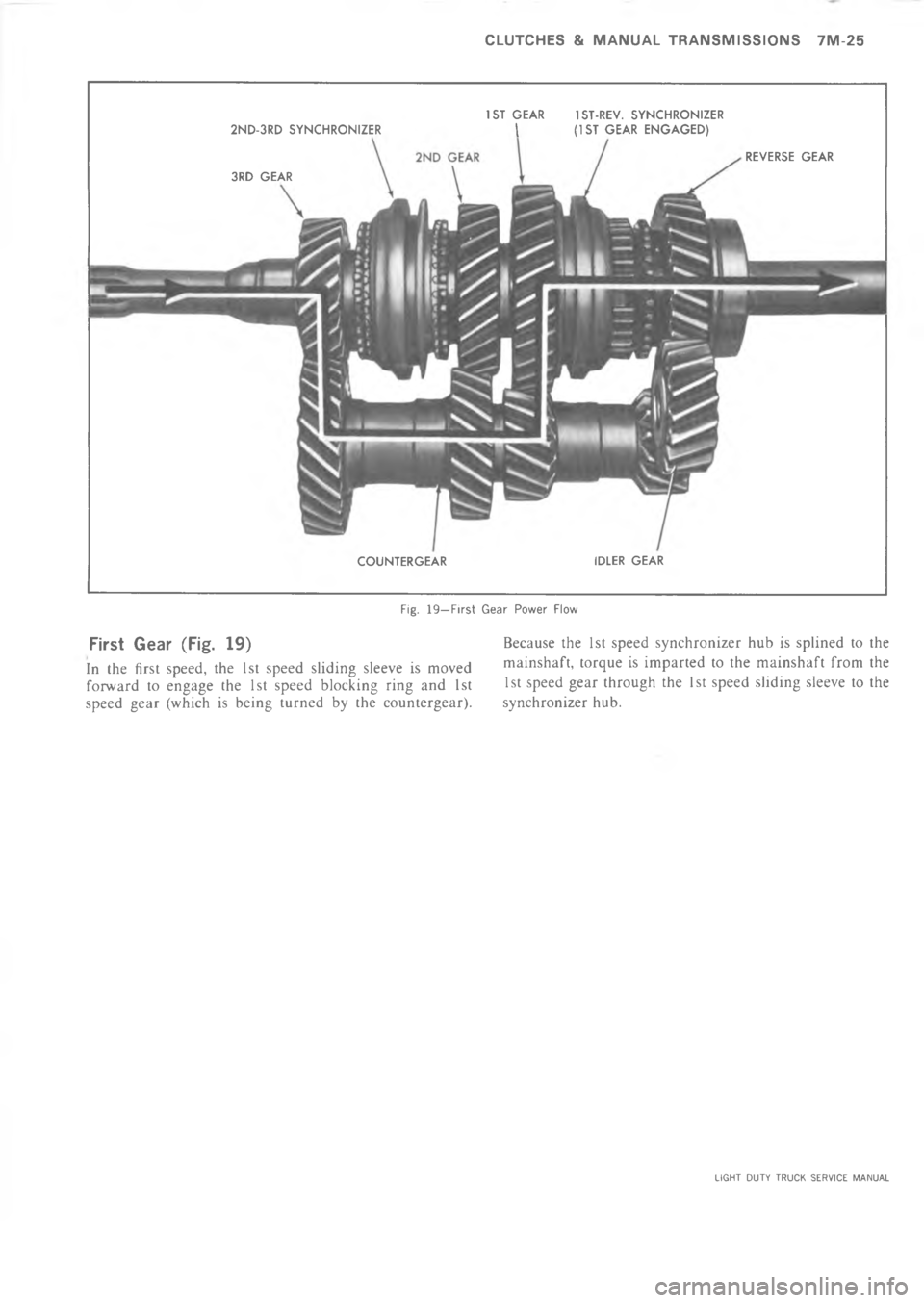 CHEVROLET LIGHT DUTY TRUCK 1973  Service Manual 	 M                    C  4 >.$-)()(",+)( )(  $ , 92 ( ,  S$*(.$"=)(
2(, )(- )( -9() S$*(. $"=)(
 J- )( ) $    ) , K
())() )