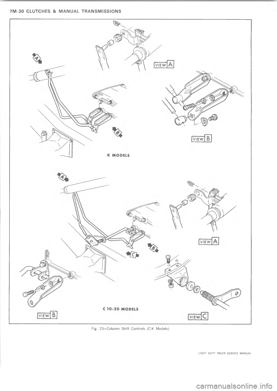 CHEVROLET LIGHT DUTY TRUCK 1973  Service Manual C      	 M                  ")14
3 
