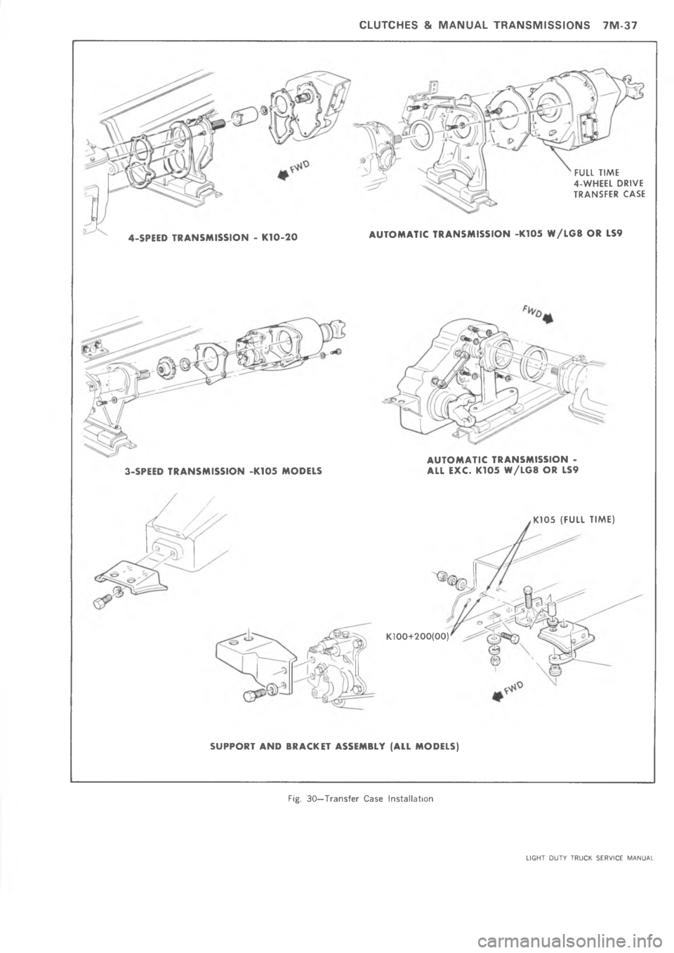 CHEVROLET LIGHT DUTY TRUCK 1973  Service Manual 	 @!                    C   C8          	      	     "   "++
4
-

7

II
3 