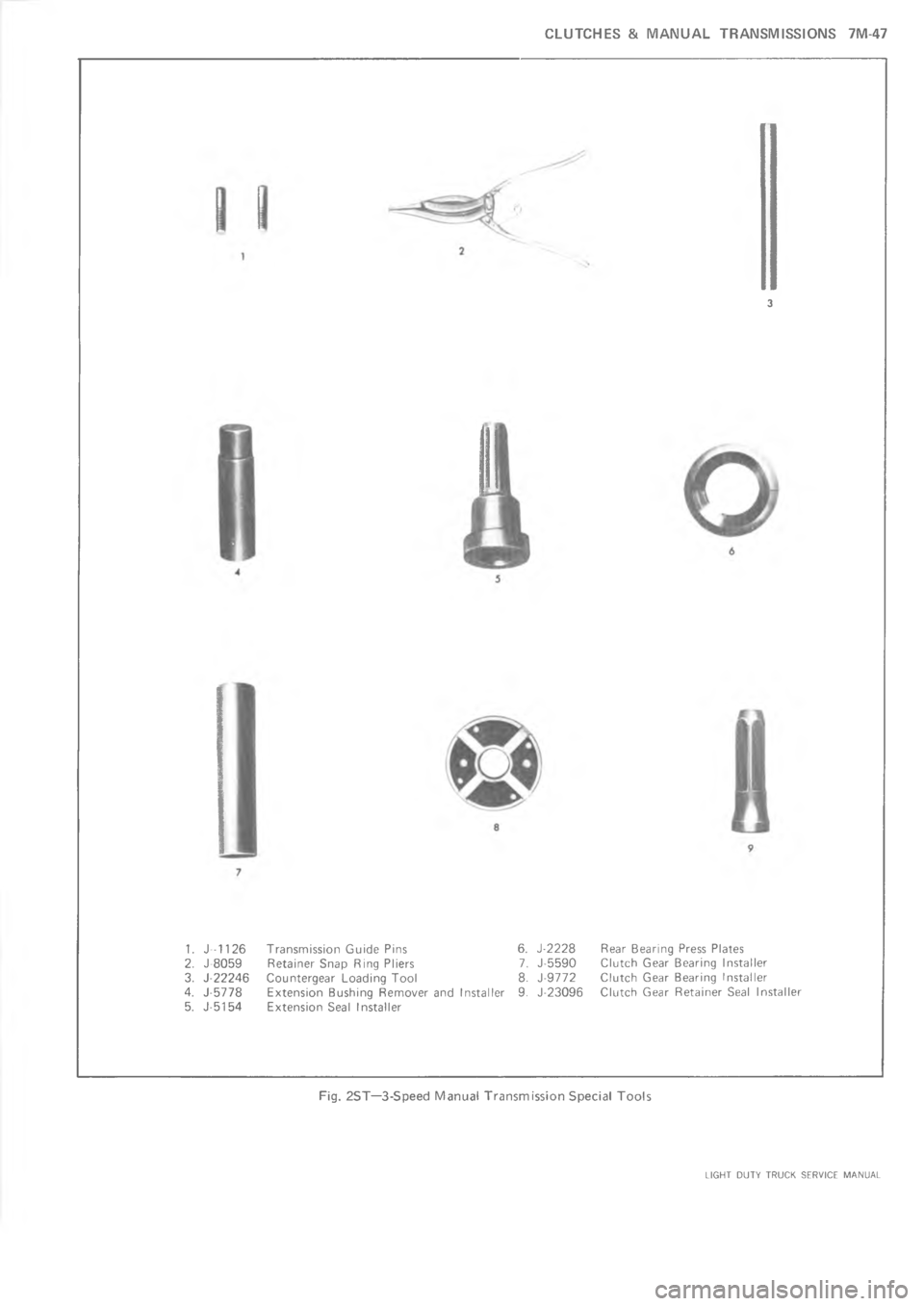 CHEVROLET LIGHT DUTY TRUCK 1973  Service Manual      	    M                    C AC


2
4
7?9
?977
?9
?926;3 