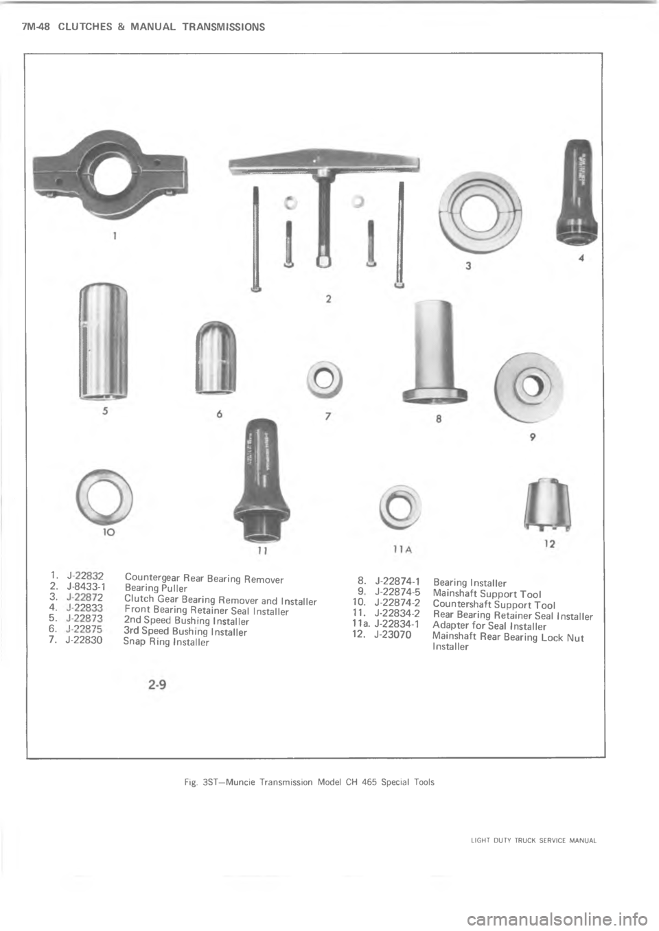 CHEVROLET LIGHT DUTY TRUCK 1973  Service Manual C  A @       	    M                  7
9


 
"
#





 Q
P
.



P3 