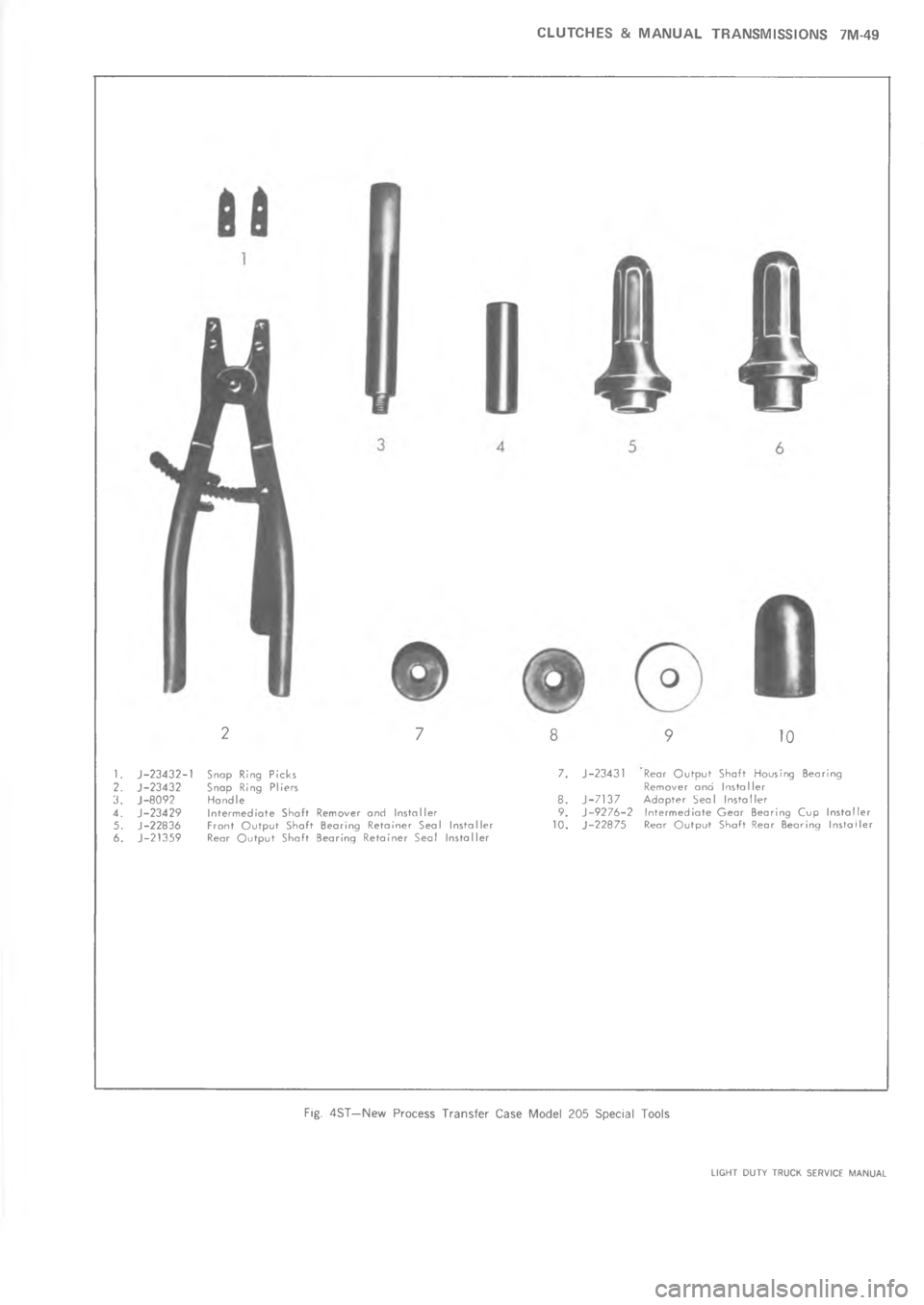CHEVROLET LIGHT DUTY TRUCK 1973  Service Manual      	    M                    C  A?






?

\(
2?
*8?
"
4??"
7?\(\(
;?\(3 