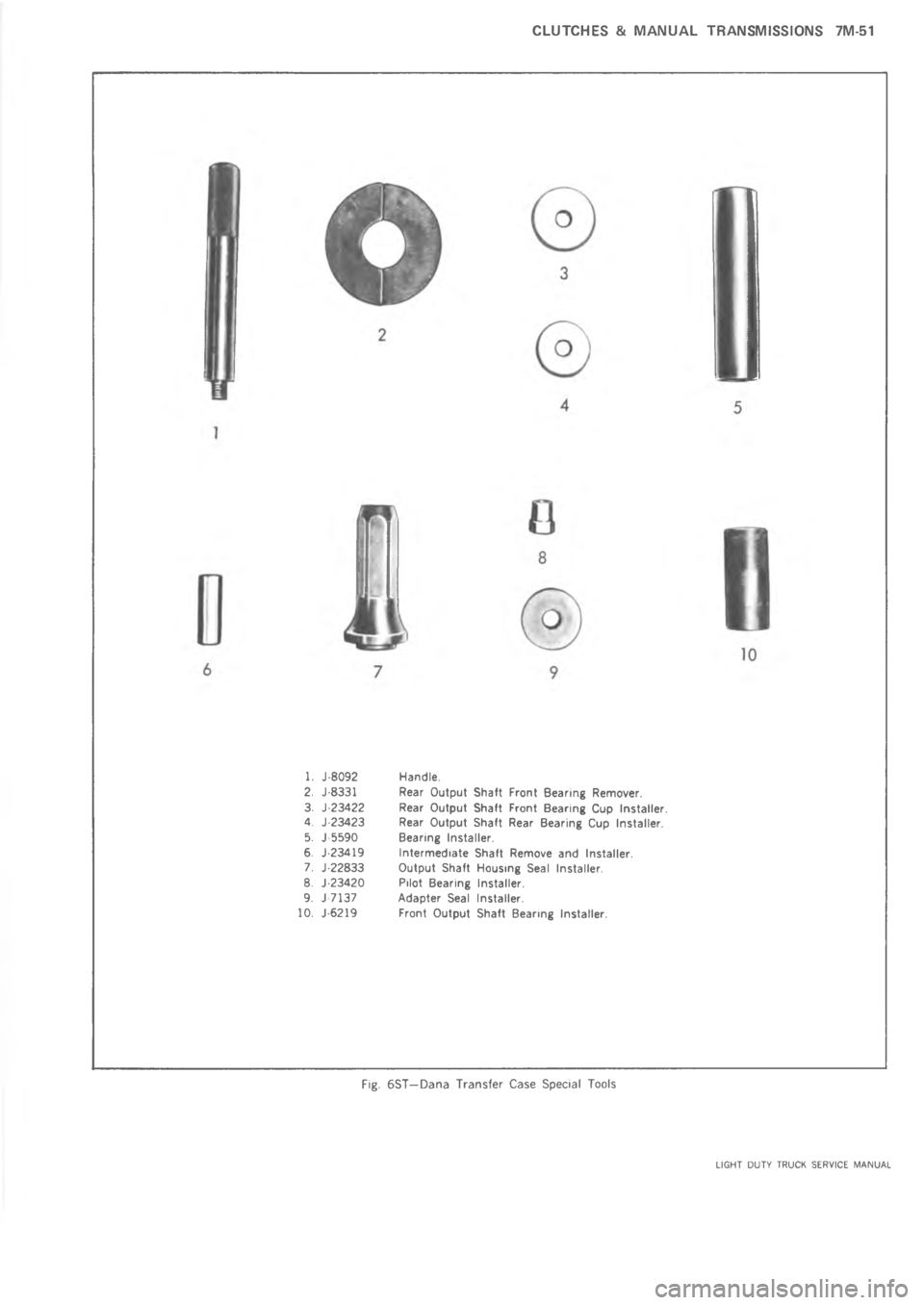 CHEVROLET LIGHT DUTY TRUCK 1973  Service Manual      	    M                     C >
?986 *	

?9822
( .%%  # 	 /	 (&3
2 ?924
( .%%  # 	 /	 % "	