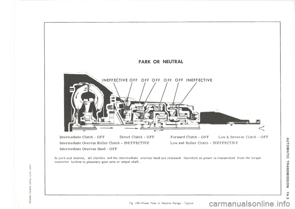 CHEVROLET LIGHT DUTY TRUCK 1973  Service Manual      

+
+
+
	
3
 
