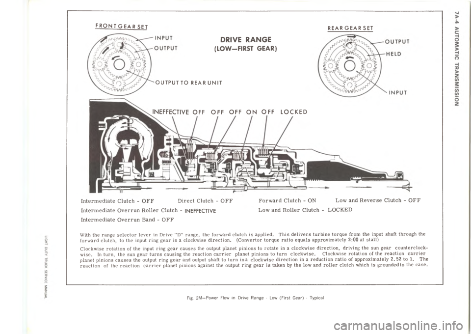CHEVROLET LIGHT DUTY TRUCK 1973  Service Manual $  !      



+
+
+2

\(


/

3 