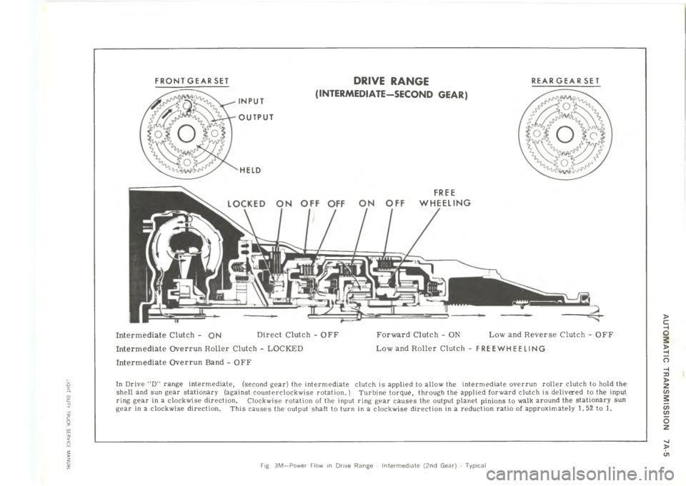 CHEVROLET LIGHT DUTY TRUCK 1973  Service Manual      3   	  


+
+
+2
3&
+


 
3
 