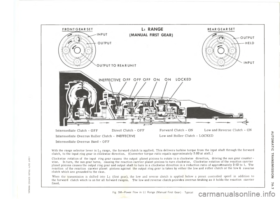 CHEVROLET LIGHT DUTY TRUCK 1973  Service Manual      3+ 		    	 	 
+
+
+2

\(


/



;

3


 