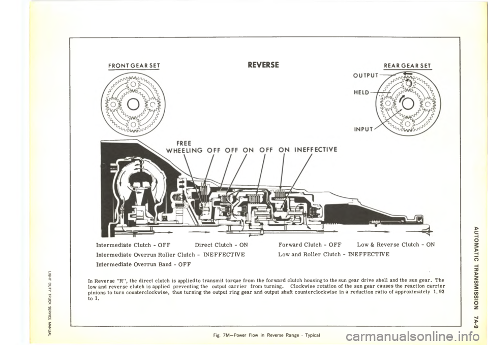 CHEVROLET LIGHT DUTY TRUCK 1973  Service Manual 	 6 8  3+
+
+
+


3
 
