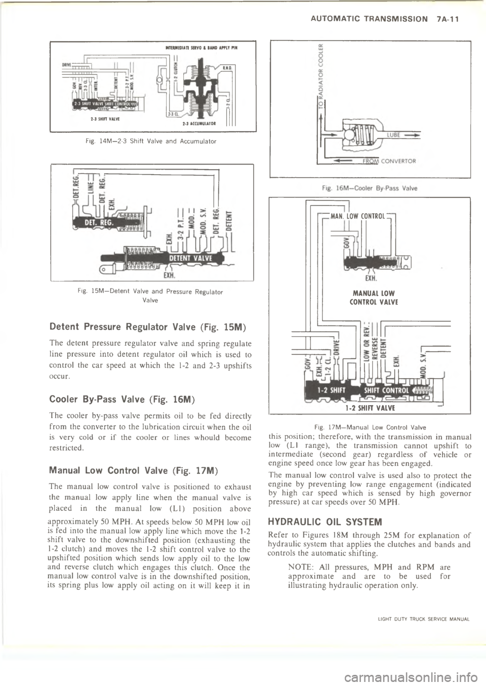 CHEVROLET LIGHT DUTY TRUCK 1973  Service Manual                    C   	+"-,-$	4"	 )C   >4+$ 4  	W  	+
( A	5")4)-
( 4004"C,




"



#
"

!


"



!
!




_


2





"
