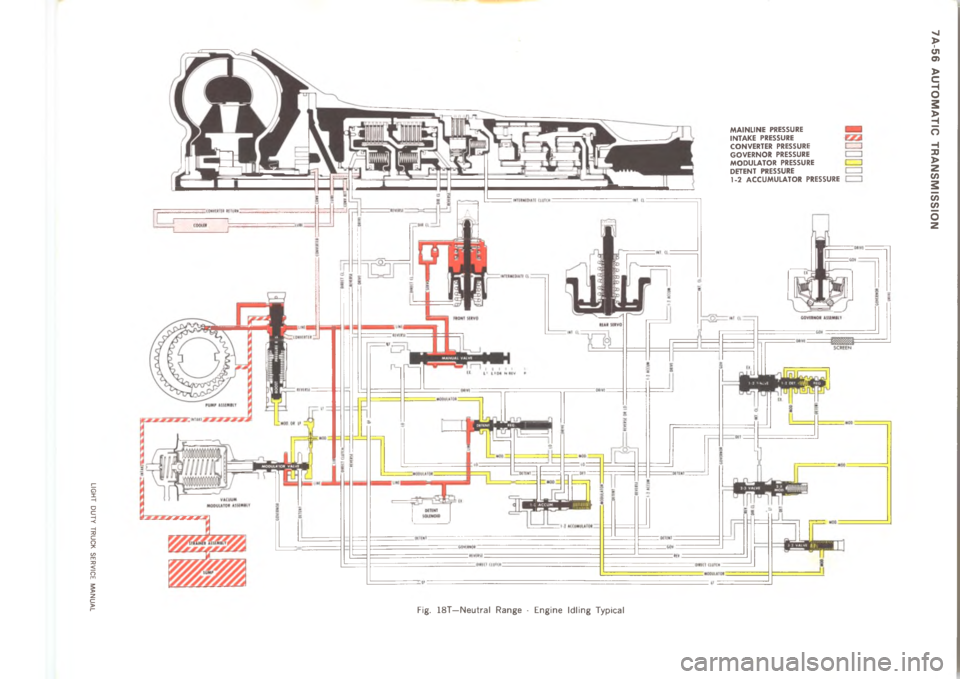 CHEVROLET LIGHT DUTY TRUCK 1973  Service Manual 	 	 	       

	

	


3
C 