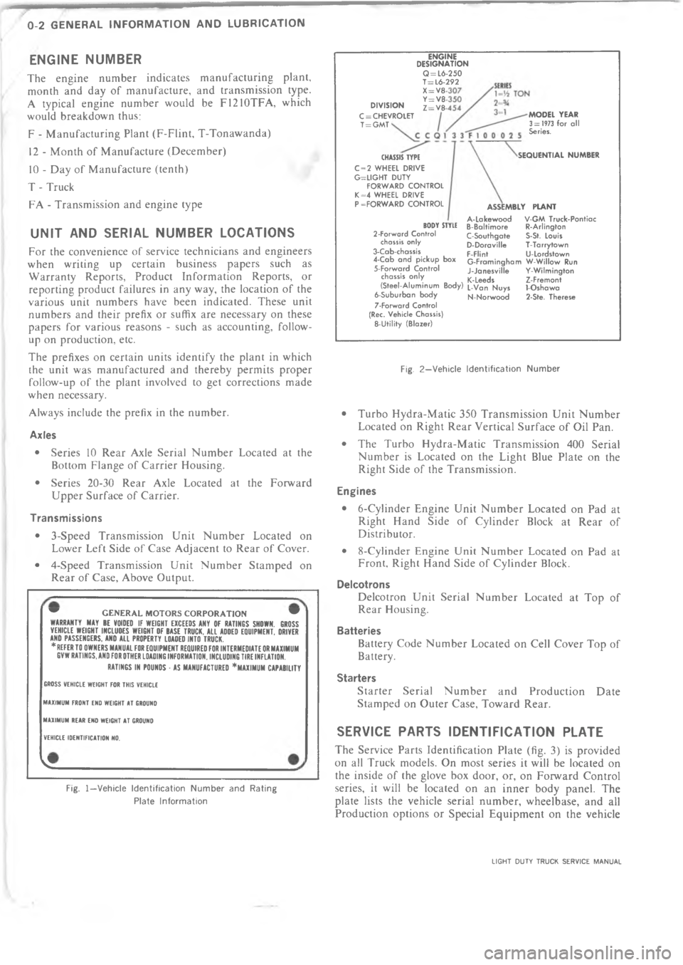 CHEVROLET LIGHT DUTY TRUCK 1973  Service Manual   4                                

"

4
.
5


"
5

5
.
;





"


.
4
1&%
D
B
D


D

D
,
5



;









<
	

:

