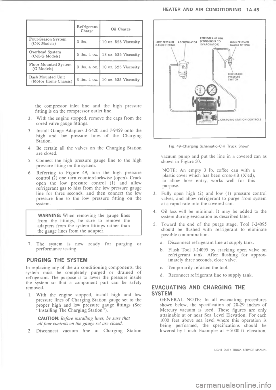 CHEVROLET LIGHT DUTY TRUCK 1973 Manual PDF 	             A>1
& 
2	3* *
4%
"
&
48
"
2
4%

4%
"




\(
*

/

1

9





!
;



3


	
!


