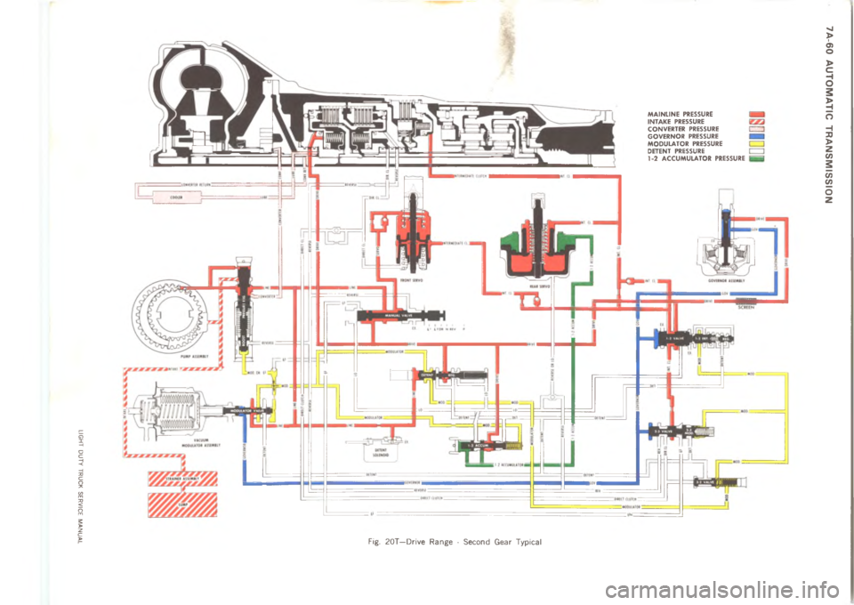 CHEVROLET LIGHT DUTY TRUCK 1973  Service Manual 	 	 	       

	

	


3
C 