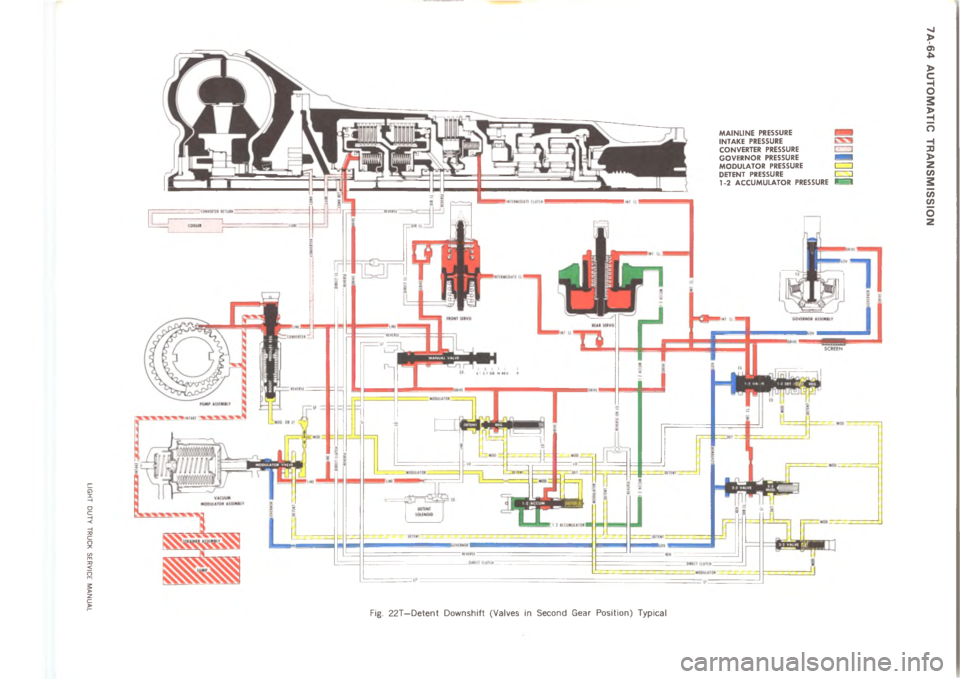CHEVROLET LIGHT DUTY TRUCK 1973  Service Manual 	 	 	       

	

	<


3
C 