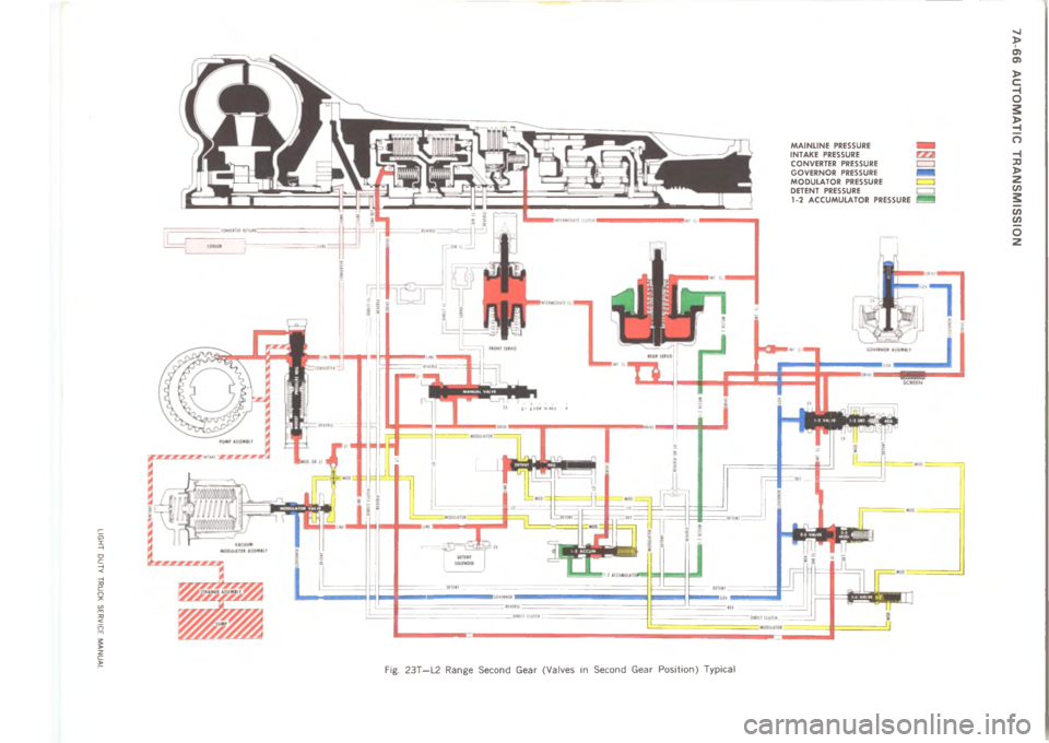 CHEVROLET LIGHT DUTY TRUCK 1973  Service Manual 	 	 	       

	

	


3
C 