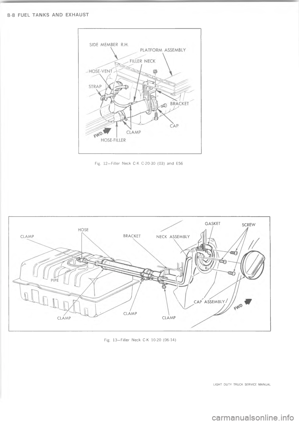 CHEVROLET LIGHT DUTY TRUCK 1973  Service Manual @@   8  	",) )/)( (*
   9   $!@ 9I 96926 J62K 	 )7;
/(I)-
$)I )/+S
. 1


 *
3 
