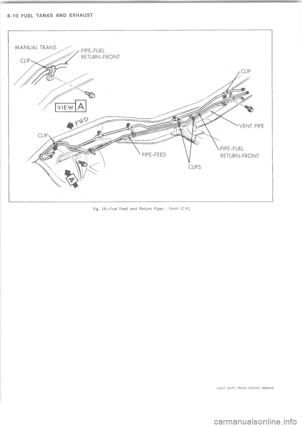 CHEVROLET LIGHT DUTY TRUCK 1973  Service Manual @     8  	 ;%  	 (%	  9 	 J9IK        