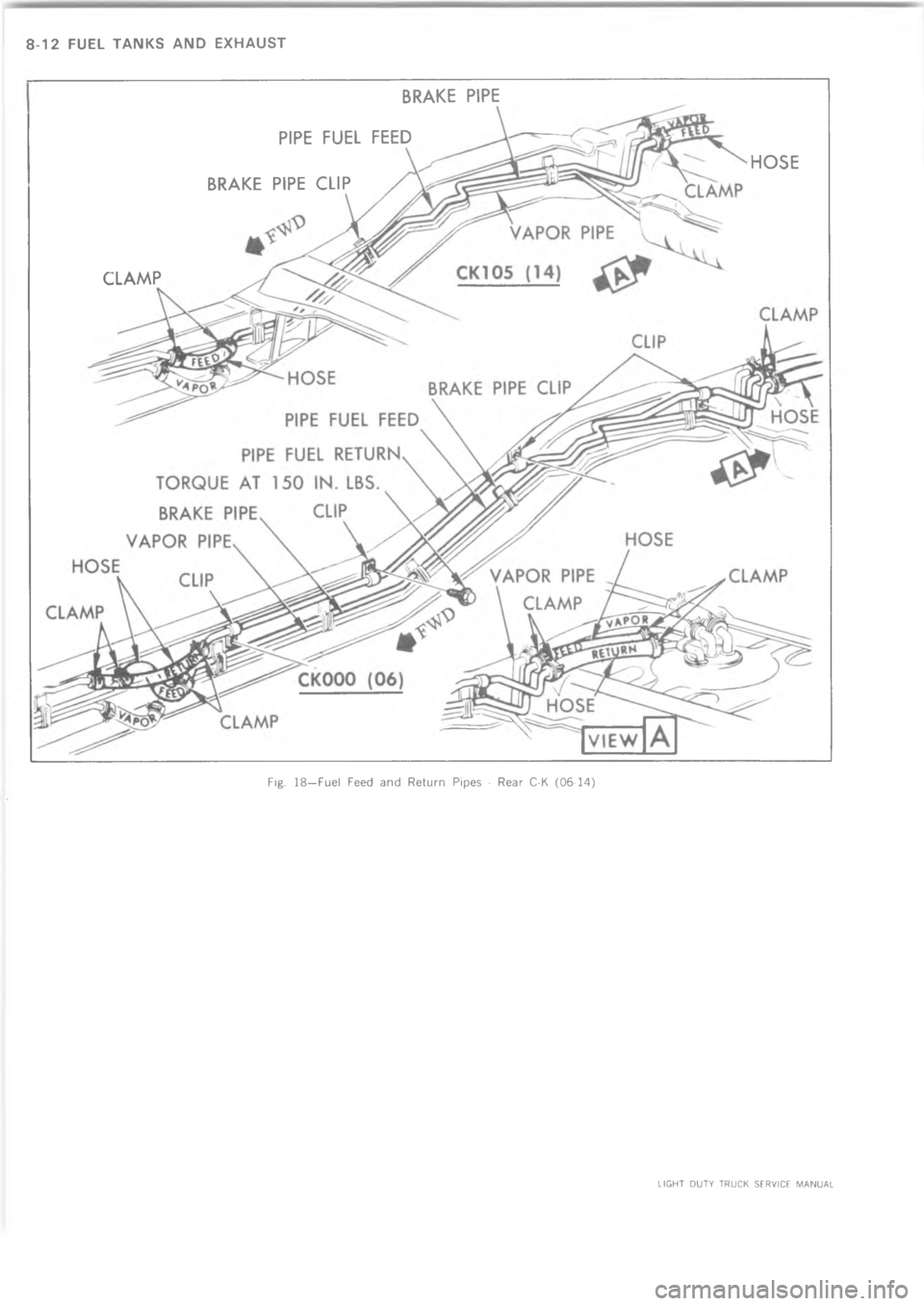 CHEVROLET LIGHT DUTY TRUCK 1973  Service Manual @  4   8  	 



 
