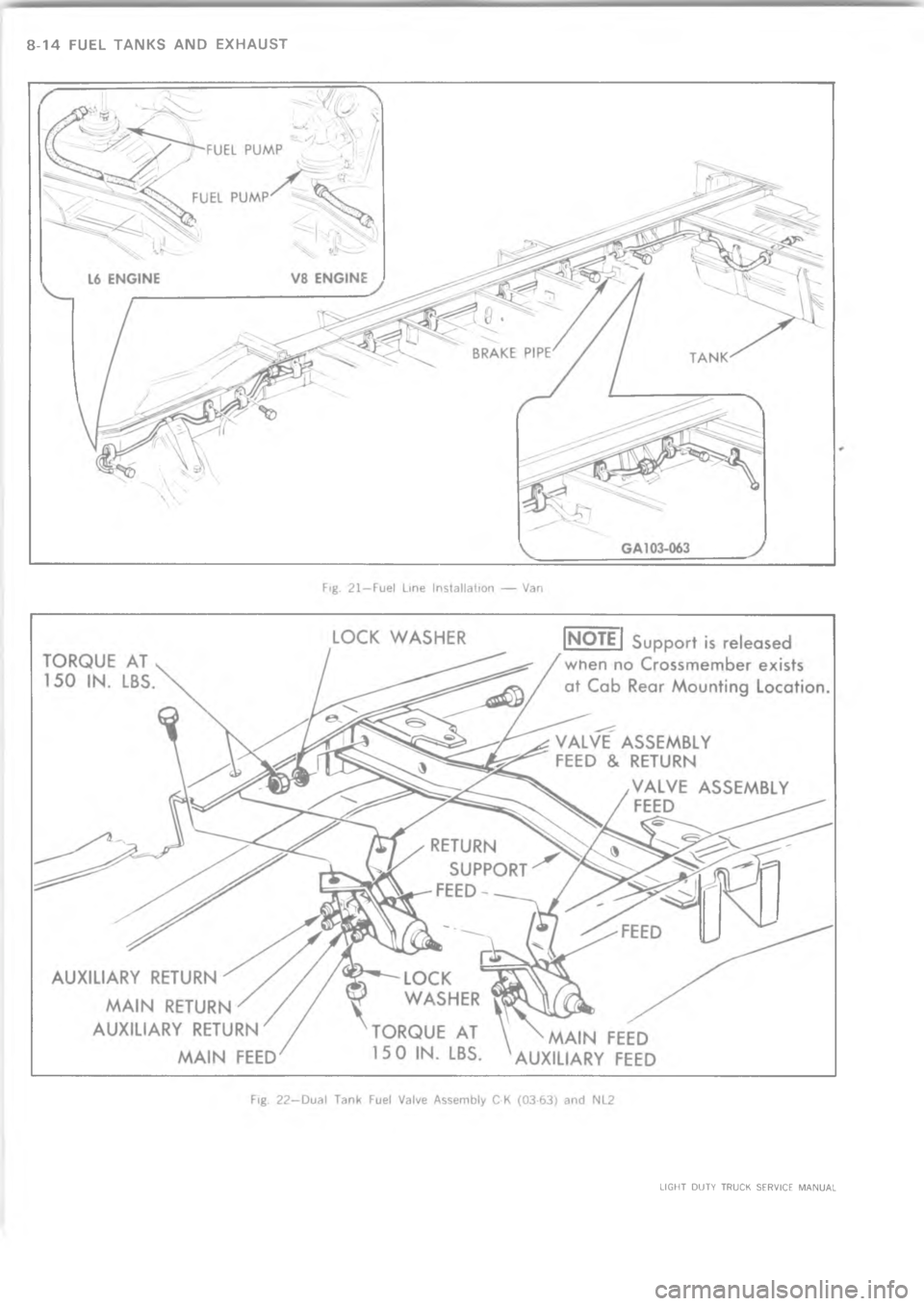 CHEVROLET LIGHT DUTY TRUCK 1973  Service Manual @  A   8  	        