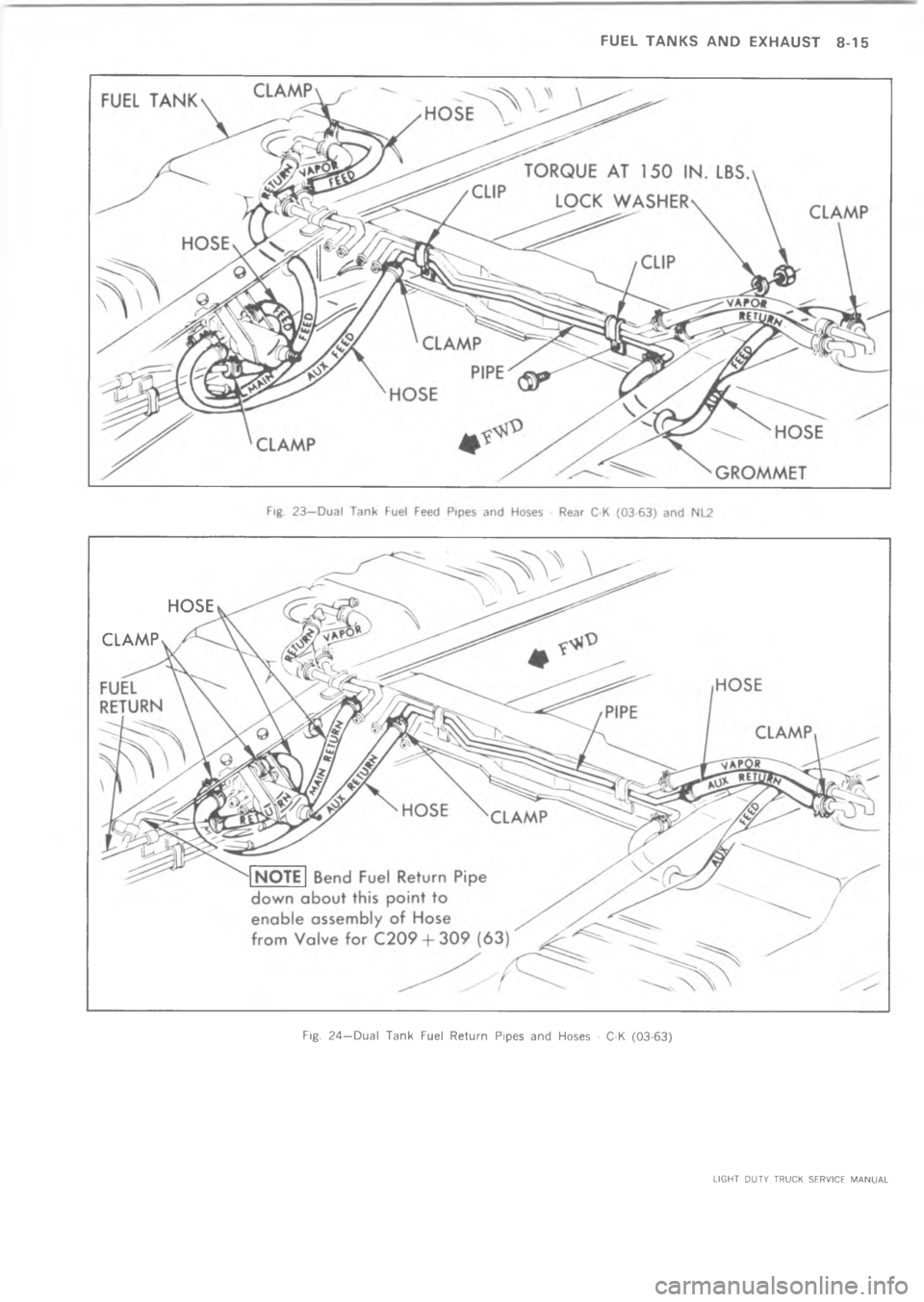 CHEVROLET LIGHT DUTY TRUCK 1973  Service Manual  8     	 @>

 