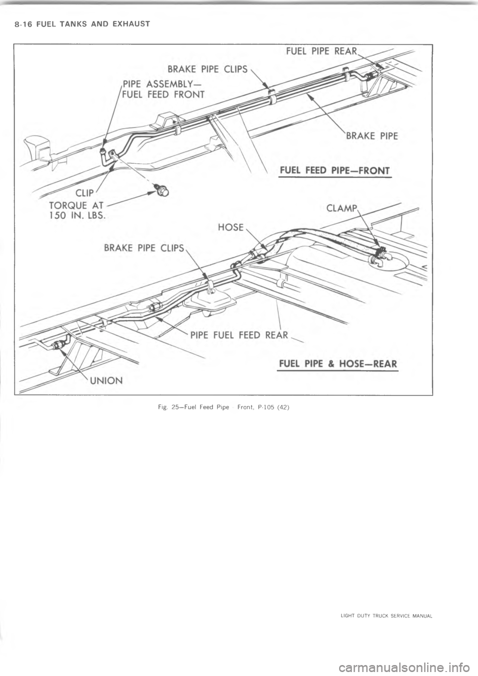 CHEVROLET LIGHT DUTY TRUCK 1973  Service Manual @  =   8  	 ()7 4 > L    % &  % % $   (B %    # * , 9     >   A 4           