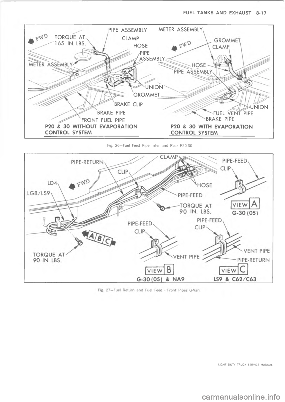 CHEVROLET LIGHT DUTY TRUCK 1973  Service Manual  8     	 @C 
M


N







G




 