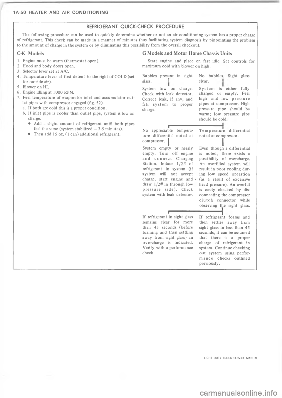 CHEVROLET LIGHT DUTY TRUCK 1973 Manual PDF > 	            :   8  	   8  
"





\(
/

1
9
3



*%
D

D;


B
%
!
0
0

*+



*%*


.
!

+





