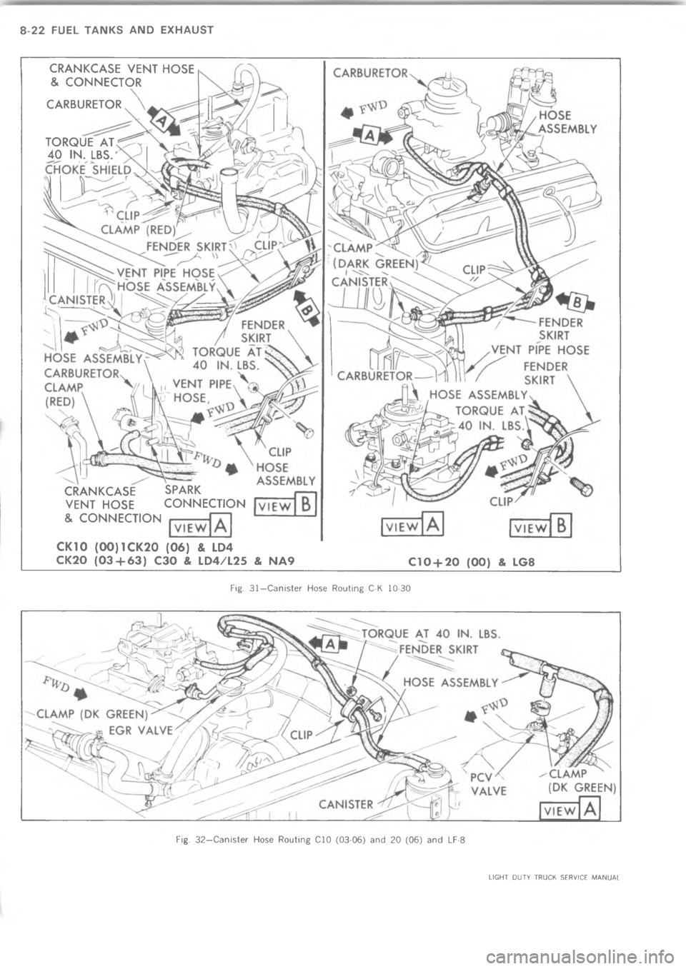 CHEVROLET LIGHT DUTY TRUCK 1973  Service Manual @ 4 4   8  		 	 
S


8"


S



3 