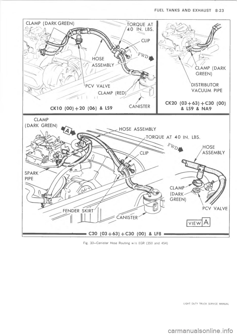 CHEVROLET LIGHT DUTY TRUCK 1973  Service Manual  8     	 @ 4          	 





M












 