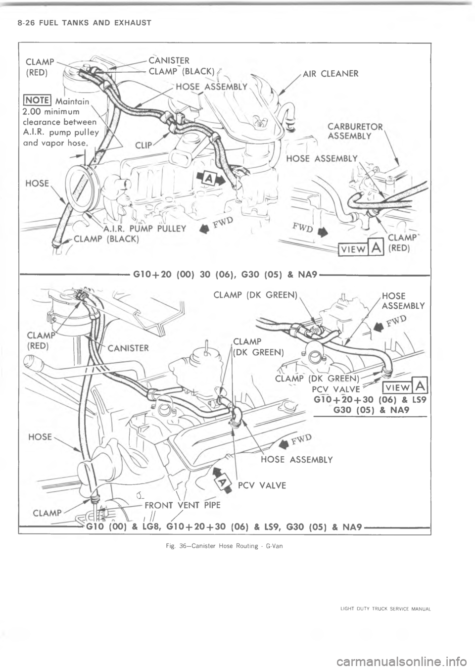CHEVROLET LIGHT DUTY TRUCK 1973  Service Manual @ 4 =   8  	



5

\(
4











\\
lL


3 