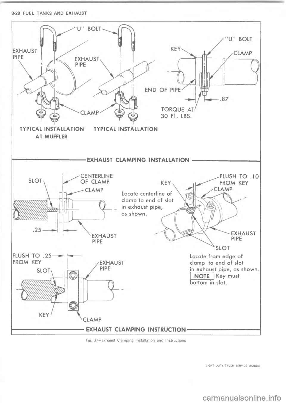 CHEVROLET LIGHT DUTY TRUCK 1973  Service Manual @4@  8  	?   
 
?  

        
7 





O

 
$
5/
+
\(\)

 



5/
+

; 




3 