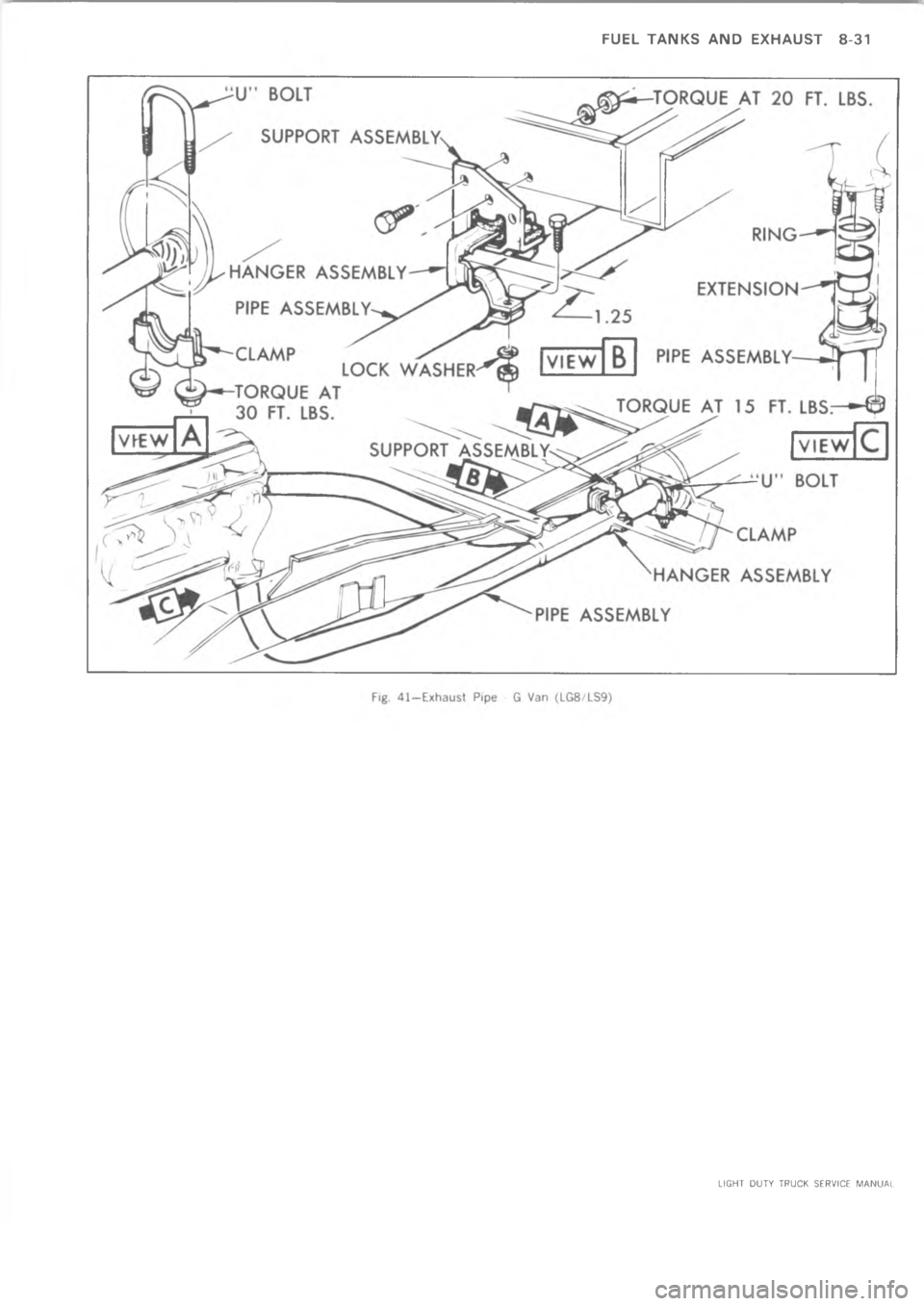 CHEVROLET LIGHT DUTY TRUCK 1973  Service Manual  8     	 @       