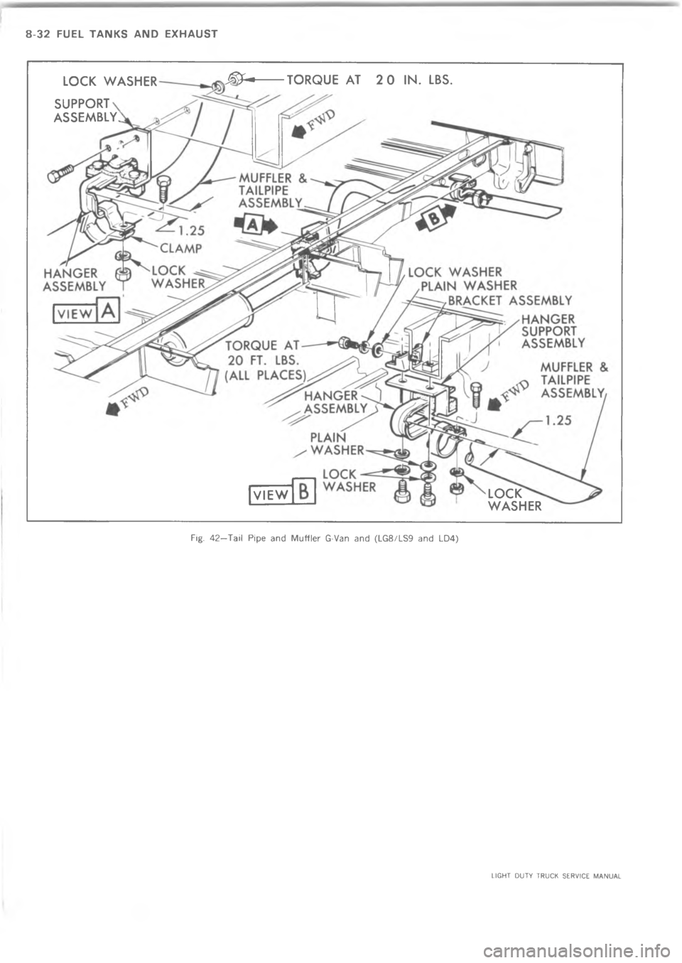 CHEVROLET LIGHT DUTY TRUCK 1973  Service Manual @  4   8  	     

39-

1
 