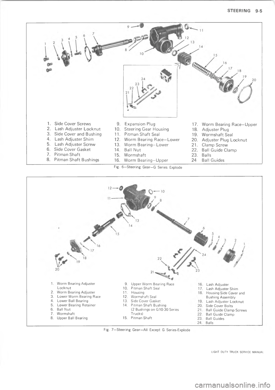 CHEVROLET LIGHT DUTY TRUCK 1973  Service Manual  ?>Ca

%



















 



"





#



$






4

A
>
=
C
@
?







+.
+.
	

+.




3 